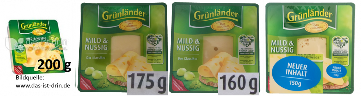 Mogelpackung: Grünländer Käse Füllmengenreduzierung über mehrere Jahre