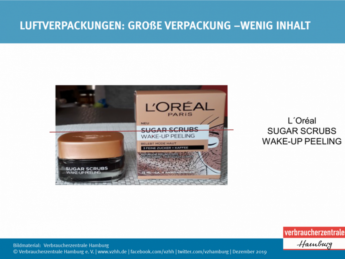 Luftpackung: Wake-up Peeling von Loréal (2019)