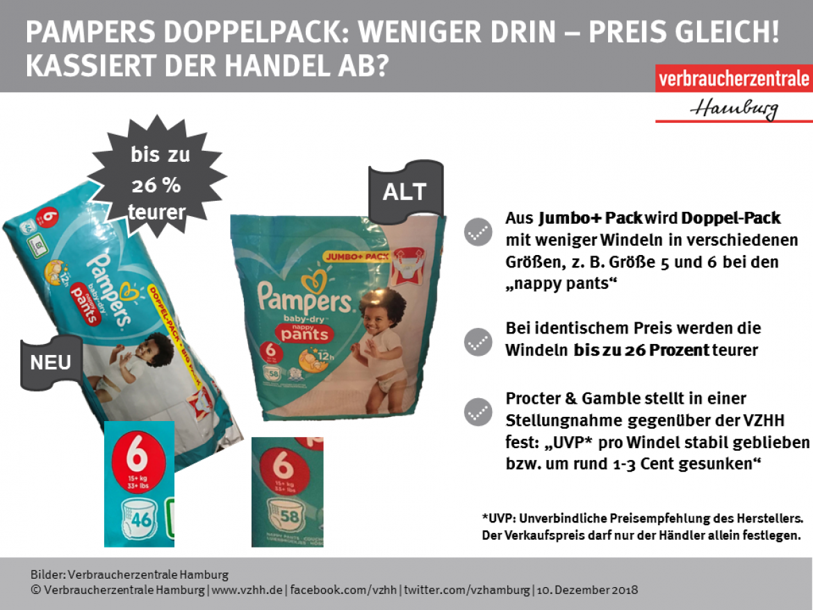 Mogelpackung: Pampers Baby-Dry Windeln und Pants (Dez. 2018)
