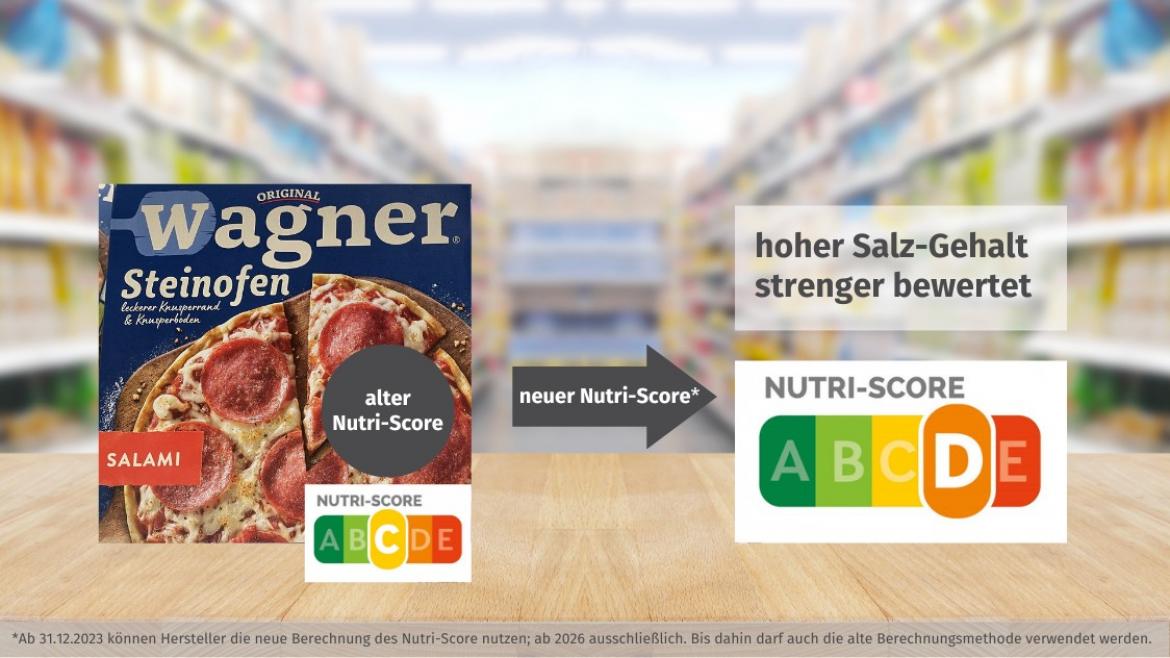 Nutri-Score: Original Wagner Steinofen Pizza Salami (2023)