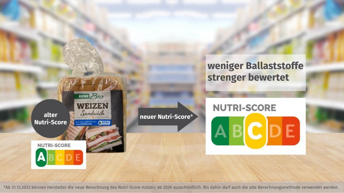 Nutri-Score: Rewe Bio Weizen Sandwich (2023)