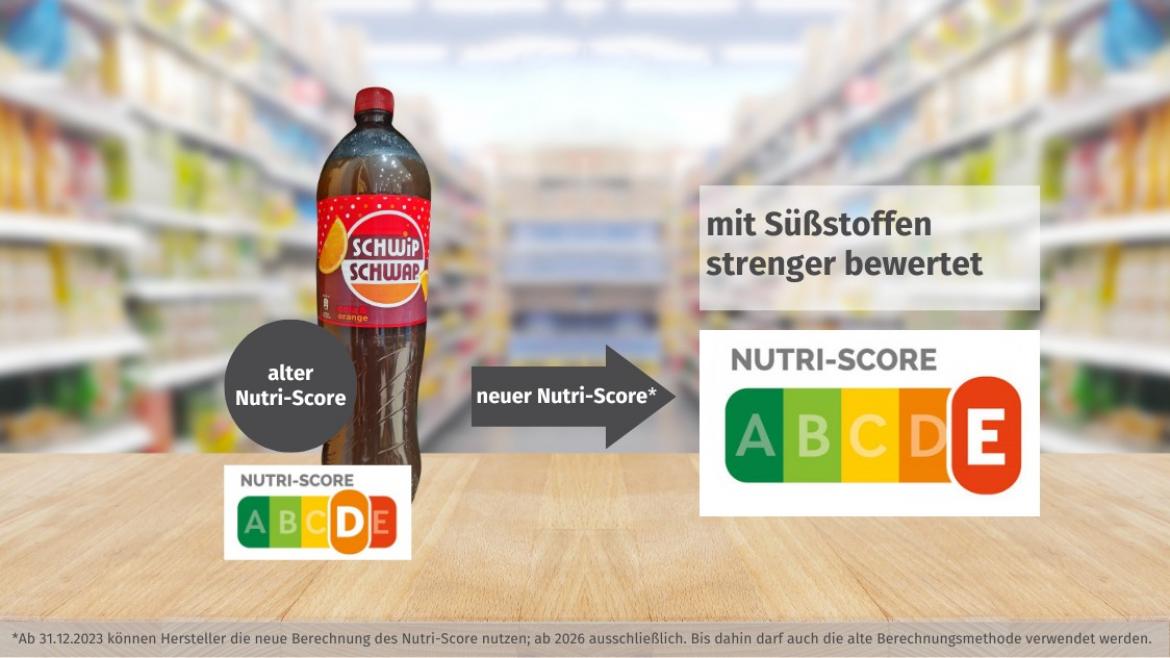 Nutri-Score: Schwip Schwap Zero Cola & Orange (2023)