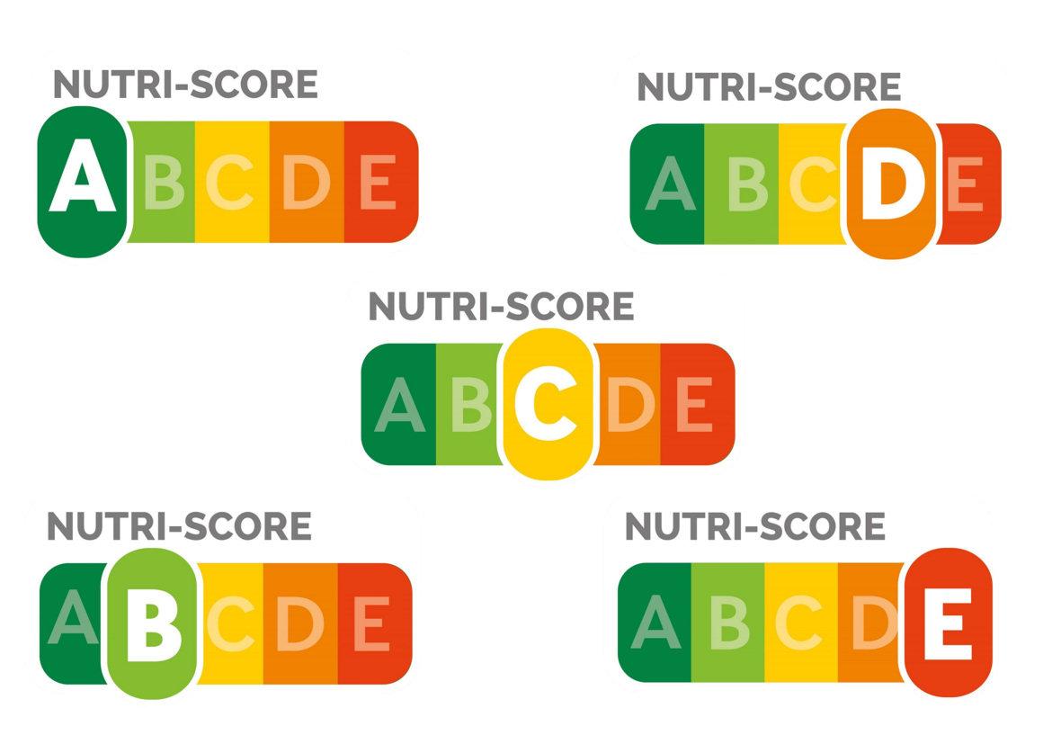 Nutri-Score: Übersicht mit Stufen A bis E