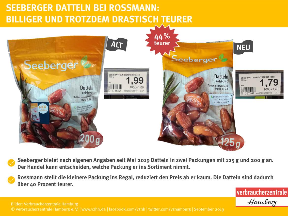 Mogelpackung: Datteln von Seeberger bei Rossmann (2019)