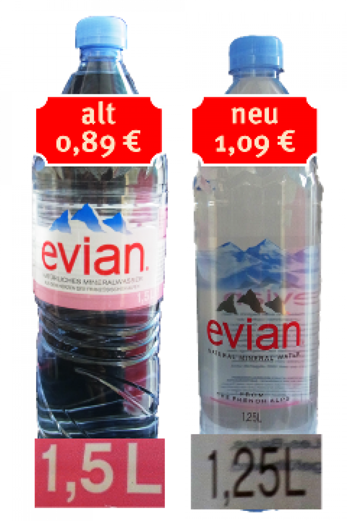 Vergleich der alten und neuen Verpackungsgrößen des Evian Mineralwasser von Danone Waters