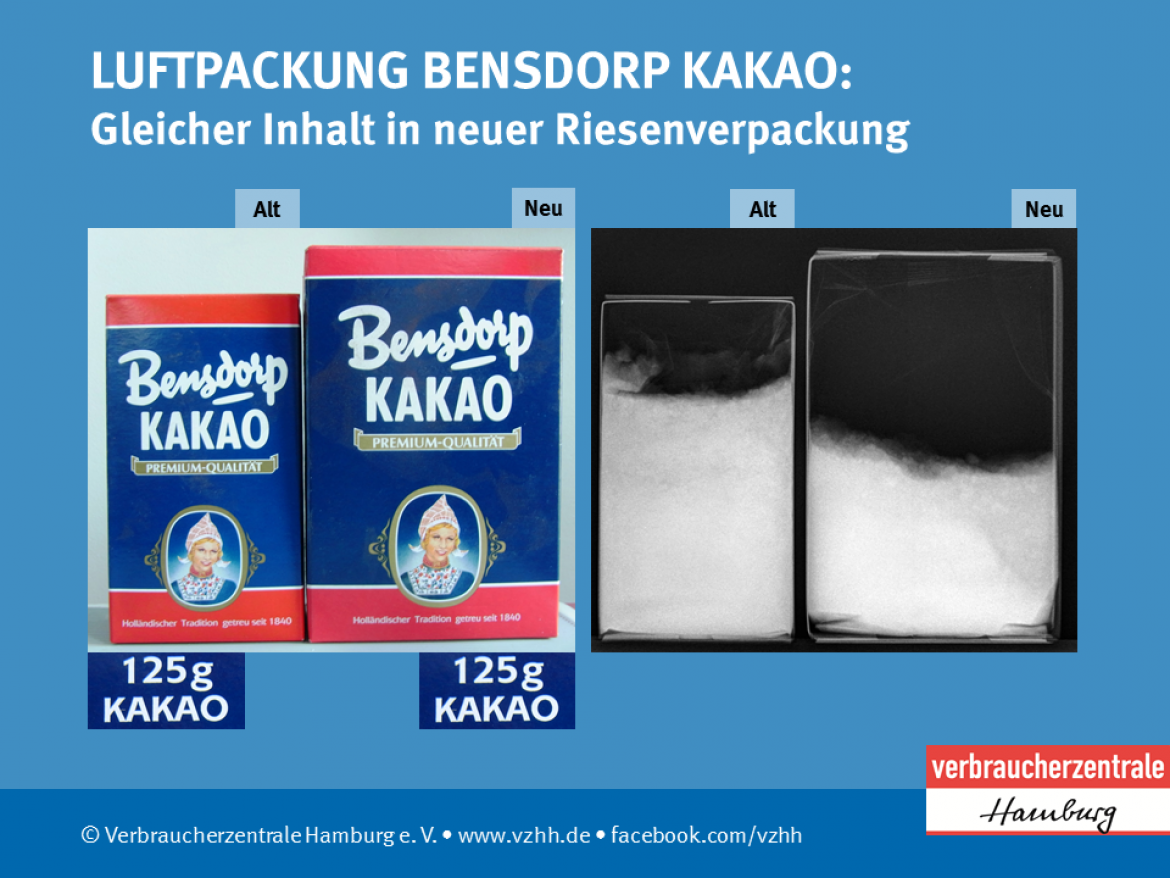 Vergleich der Füllhöhe bei der alten und neuen Verpackung des Bensdorp Kakaos.
