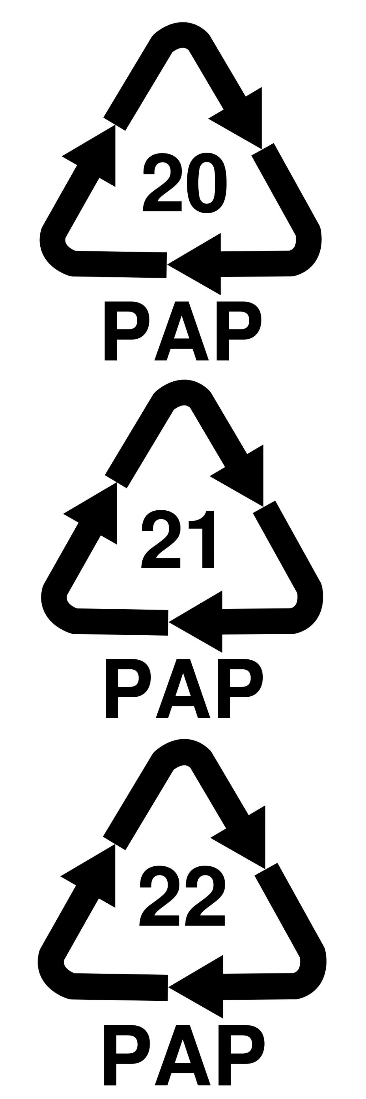 Recyclinglogos Pappe und Papier