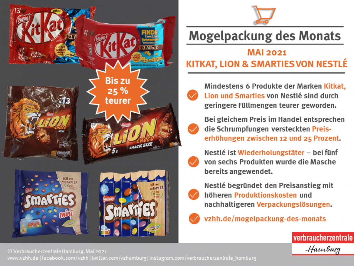 Mogelpackung des Monats Mai 2021: Die Fakten zu Smarties, Lion und Kitkat von Nestlé Nivea Handcreme