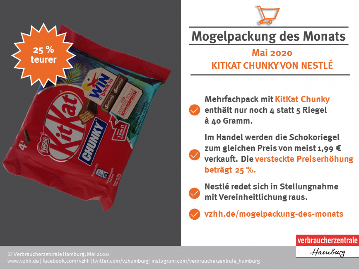Mogelpackung des Monats_Kitkat_Chunky: Die Fakten