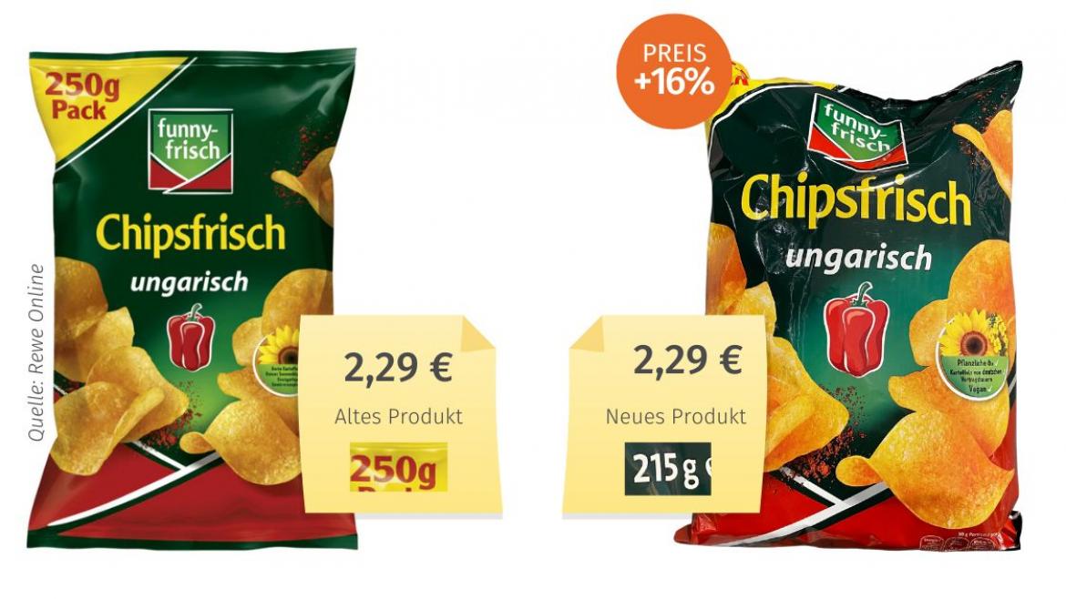 Chipstüte funny frisch Chipsfrisch ungarisch Großpackung