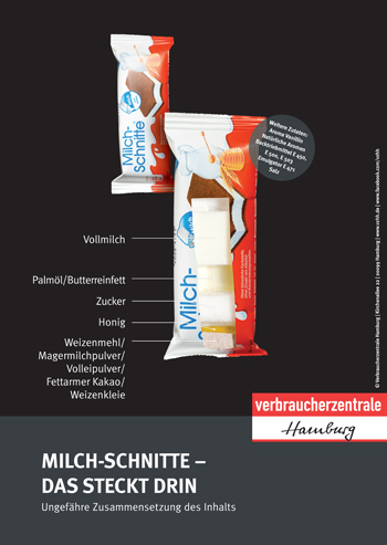 Plakat - Milch-Schnitte: Das steckt drin - Verbraucherzentrale