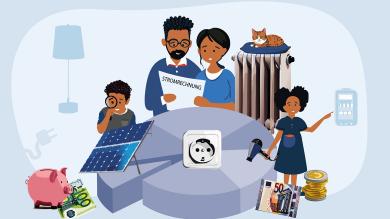 Familien: Illustration zum Thema Energieverbrauch (2024)