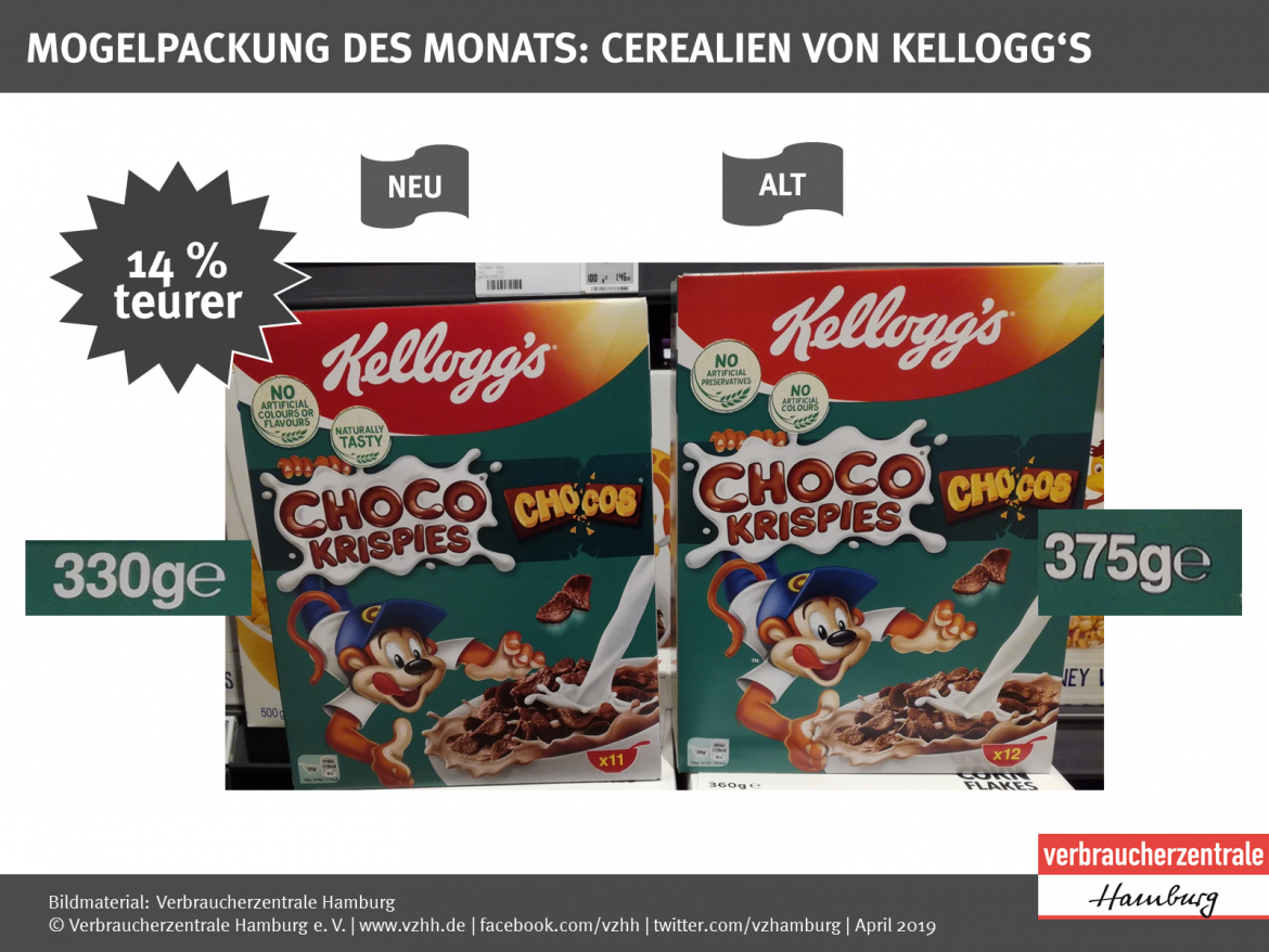 Mogelpackung: Kellogg's Choco Krispies Choco