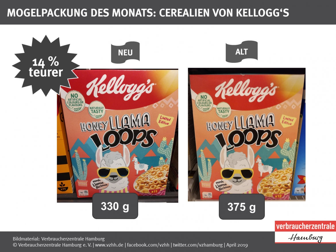 Mogelpackung: Kellogg's Llama Loops