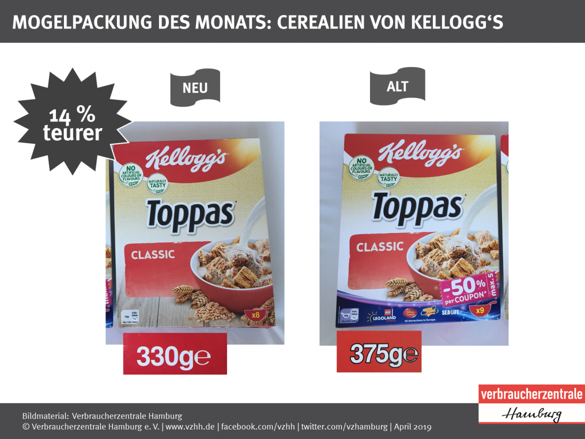 Mogelpackung: Kellogg's Toppas