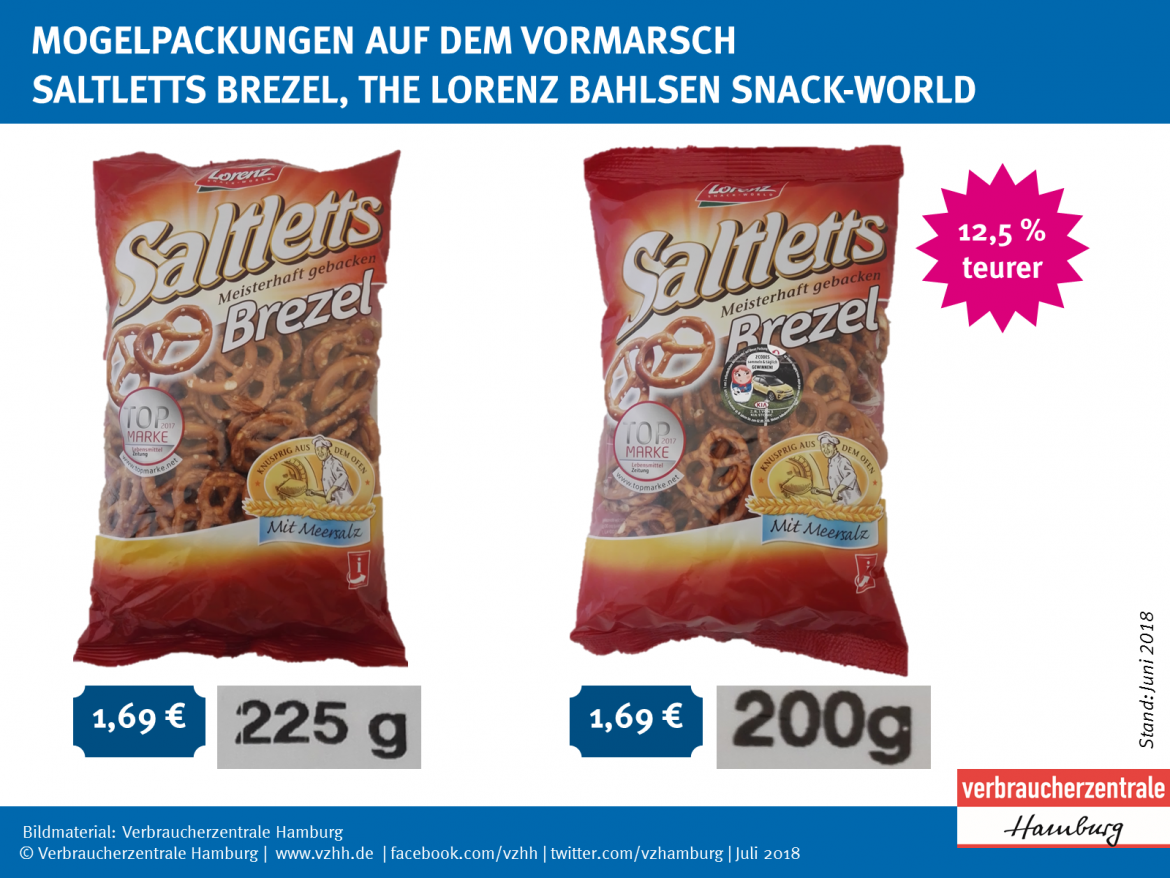 Alte und neue Packung im Vergleich: Saltletts Brezel Lorenz