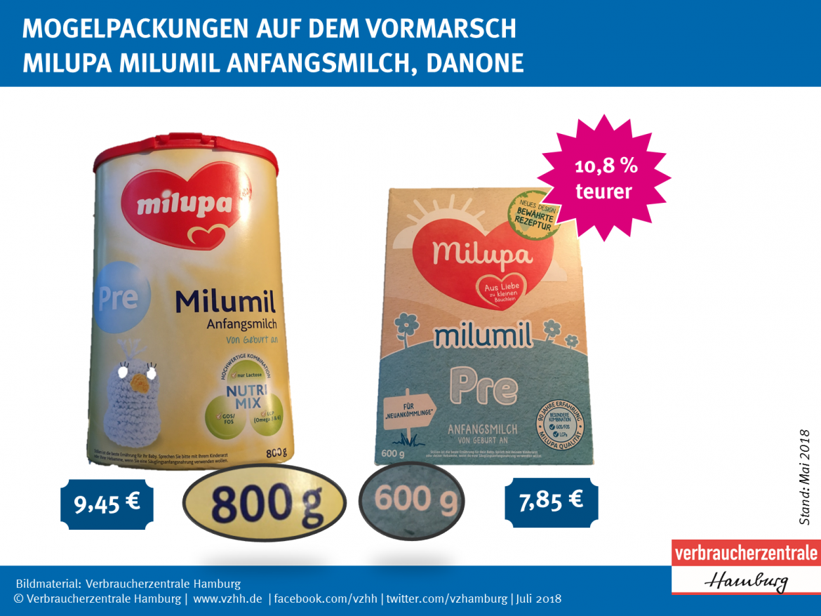 Alte und neue Packung im Vergleich: Milupa Minumil Danone