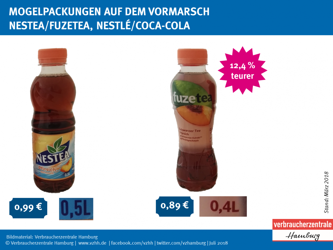 Alte und neue Packung im Vergleich: Nestea und Fuzetea