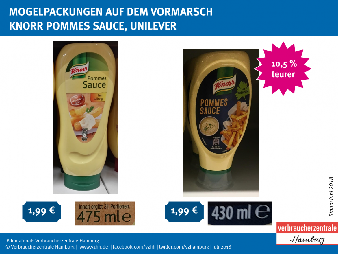 Alte und neue Packung im Vergleich: Knorr Pommes Sauce Unilever