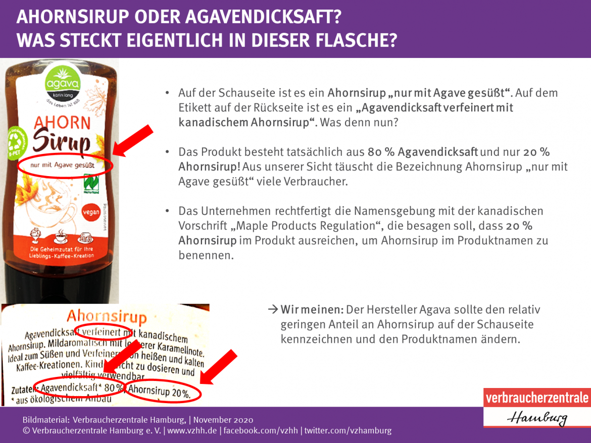 Zucker: Alternative Agavendicksaft mit Ahornsirup