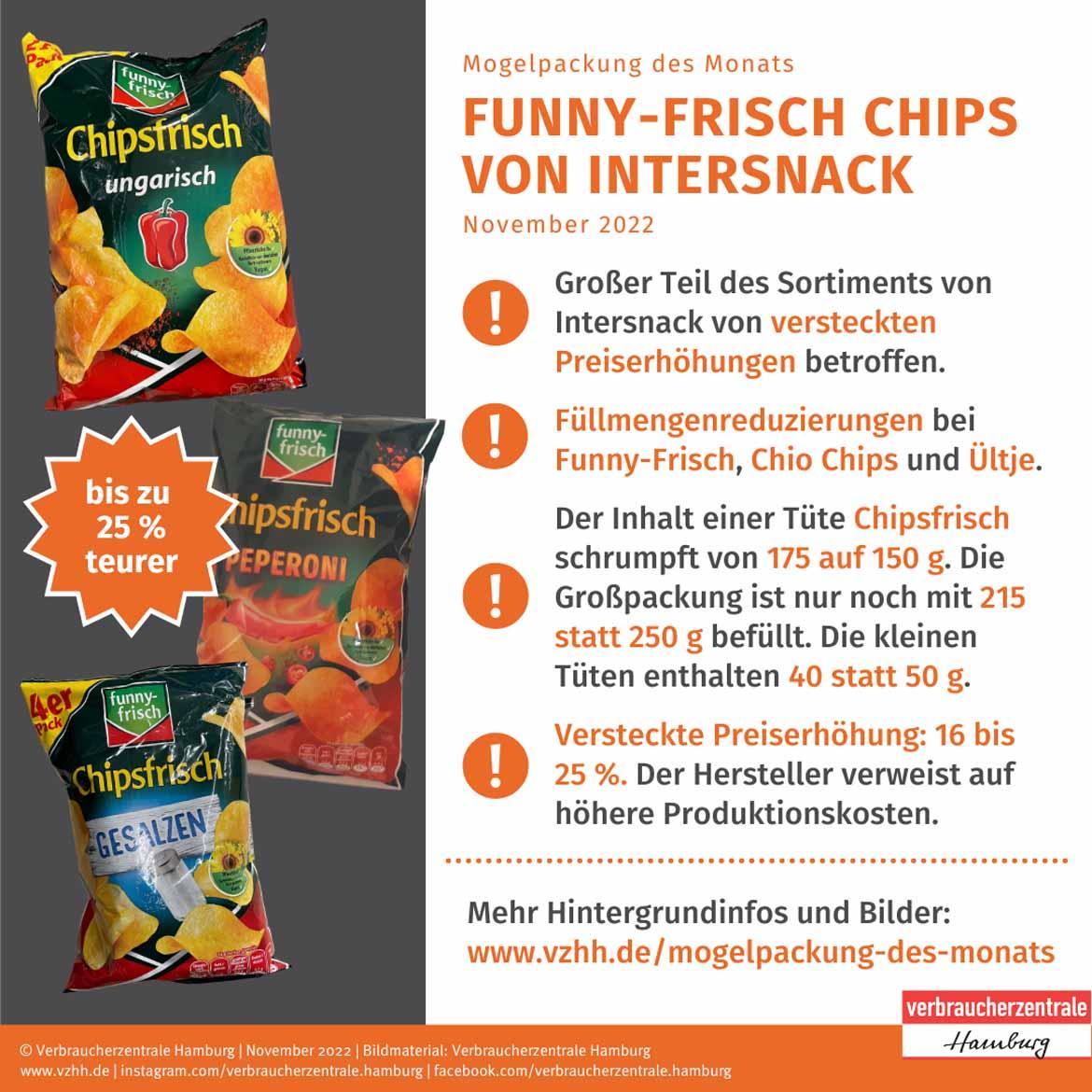 Fakten zur Mogelpackung des Monats November 2022 Chips von Funnyfrisch