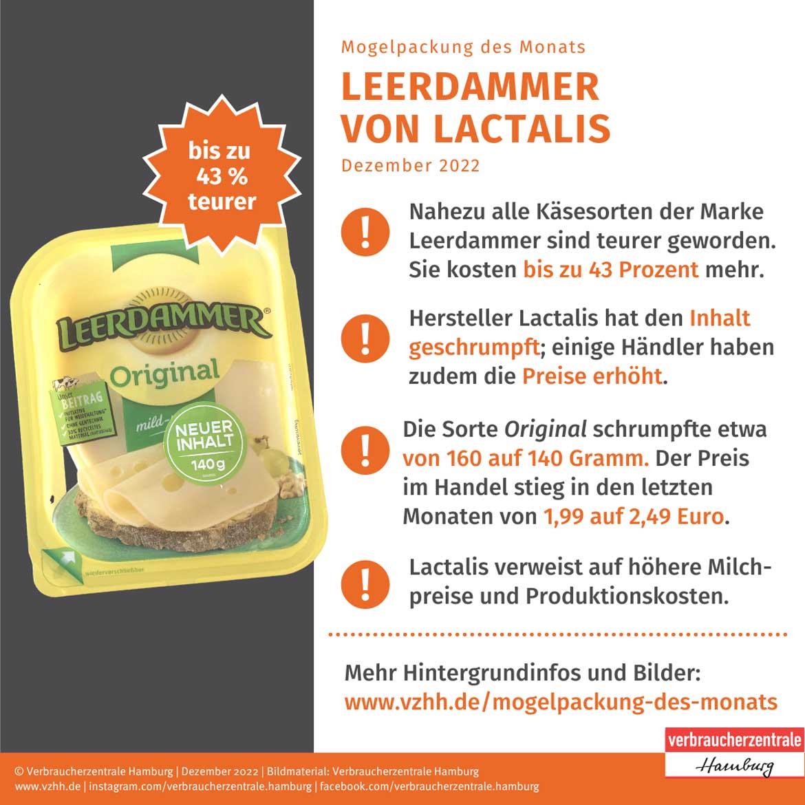 Mogelpackung des Monats Leerdammer (Dezember 2022)