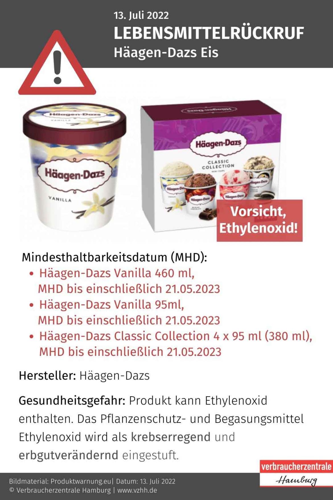 Ethylenoxid: Vanilla-Eis von Häagen-Dazs (2022)