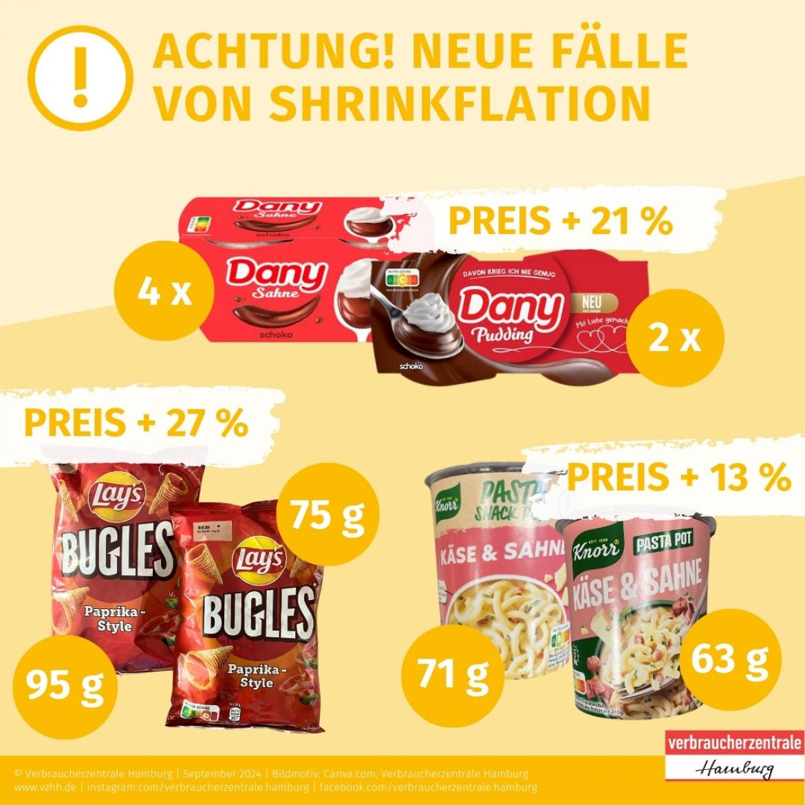 Mogelpackung: Shrinkflation bei Dany Sahne, Lays und Knorr Pasta Pot (2024)