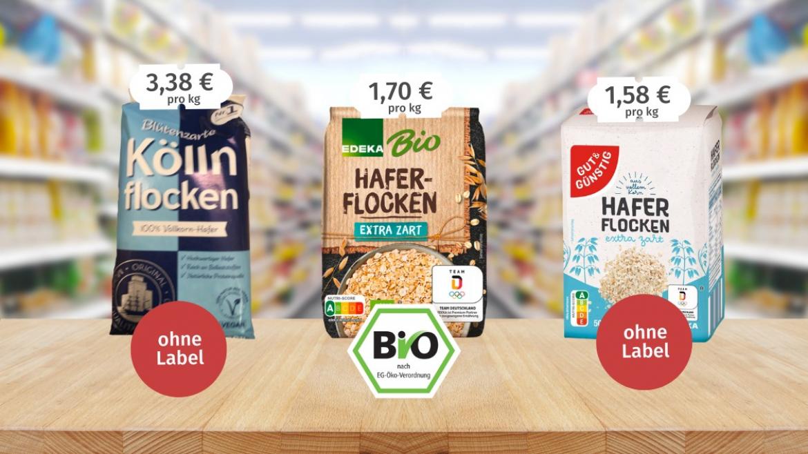 Produktvergleich: Markenprodukt versus Handelsmarke Haferflocken (2024)