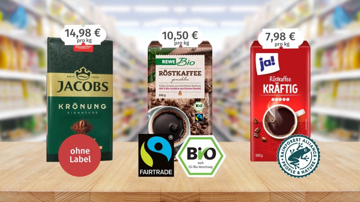 Produktvergleich: Markenprodukt versus Handelsmarke Kaffee (2024)