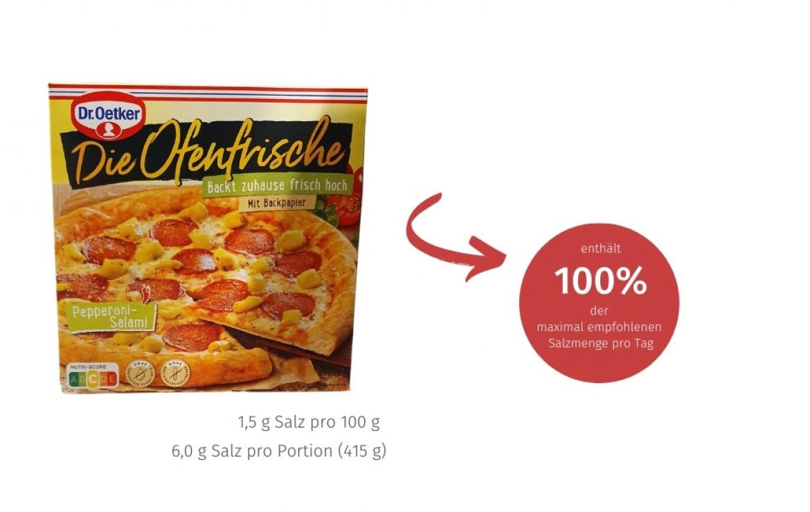 Marktcheck Salz: Die Ofenfrische Pepperoni-Salami Dr. Oetker (2022)