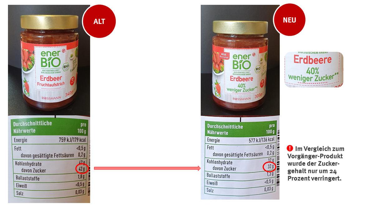 Mogelpackung: Vergleich der Nährwerttabelle von Enerbio Fruchtaufstrich (2020)