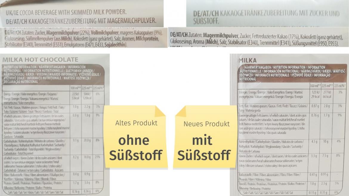 JDE Tassimo Milka Zutaten Nährwerte (2025) Alt-Neu-Vergleich