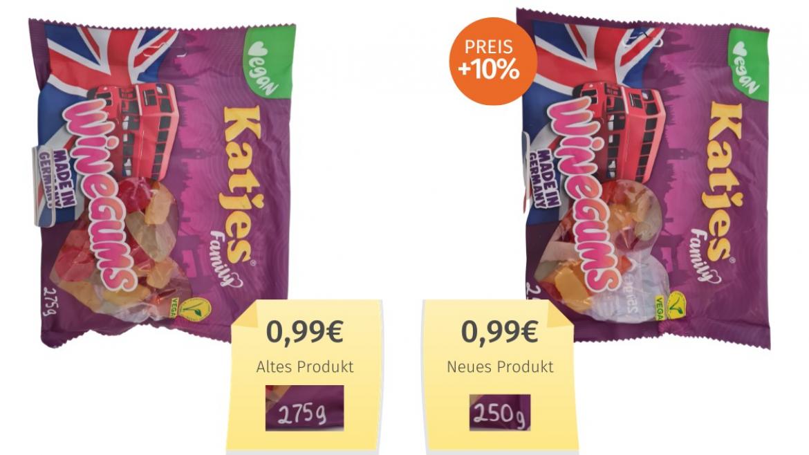 Mogelpackung: Katjes Family Winegums (2023) Alt-Neu-Vergleich