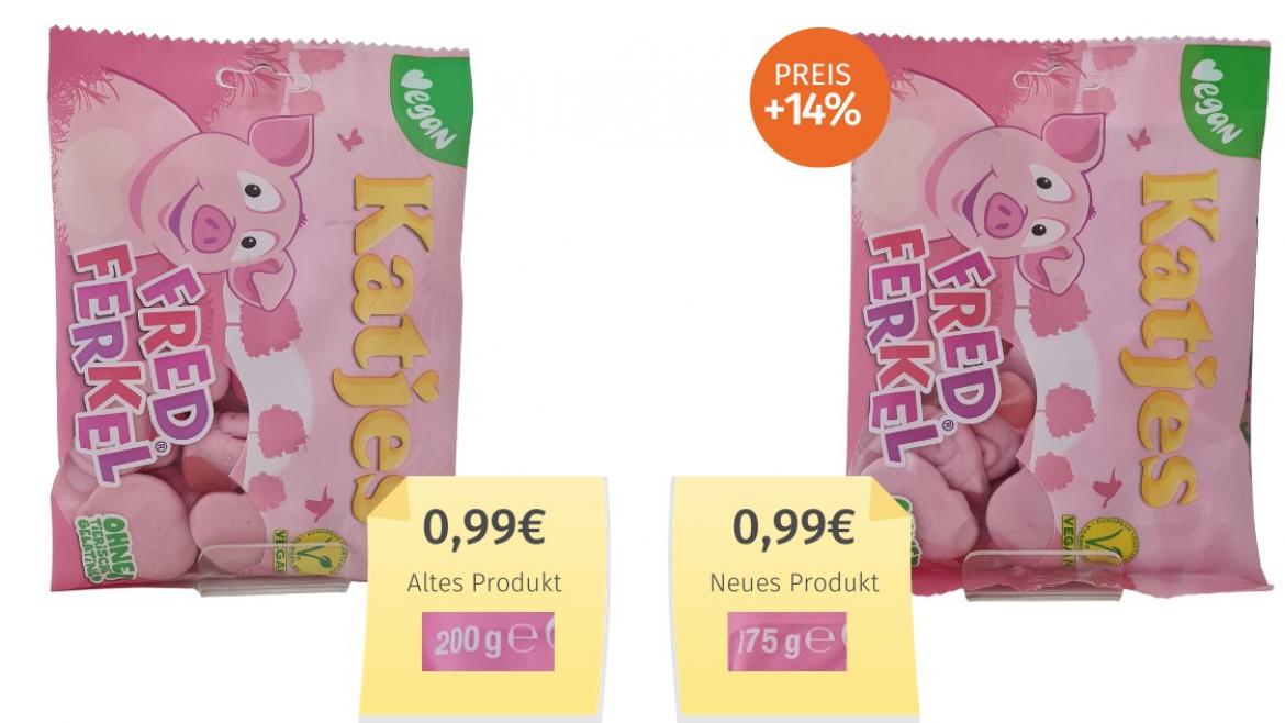 Mogelpackung: Katjes Fred Ferkel (2023) Alt-Neu-Vergleich