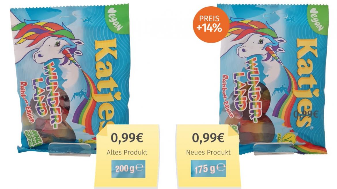 Mogelpackung: Katjes Wunderland (2023) Alt-Neu-Vergleich
