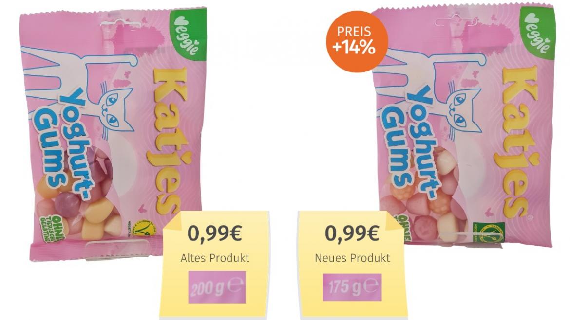 Mogelpackung: Katjes Yoghurt Gums (2023) Alt-Neu-Vergleich