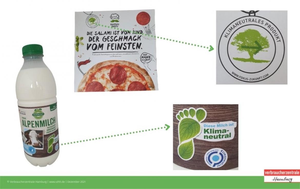 Klimalabel: Fair & Gut Milch | Gustavo Gusto Pizza (2021)