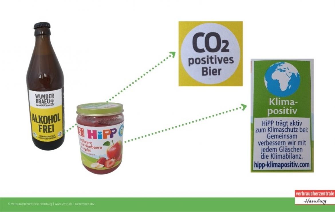 Klimalabel: Wunderbräu Bier | Hipp Früchtebrei (2021)