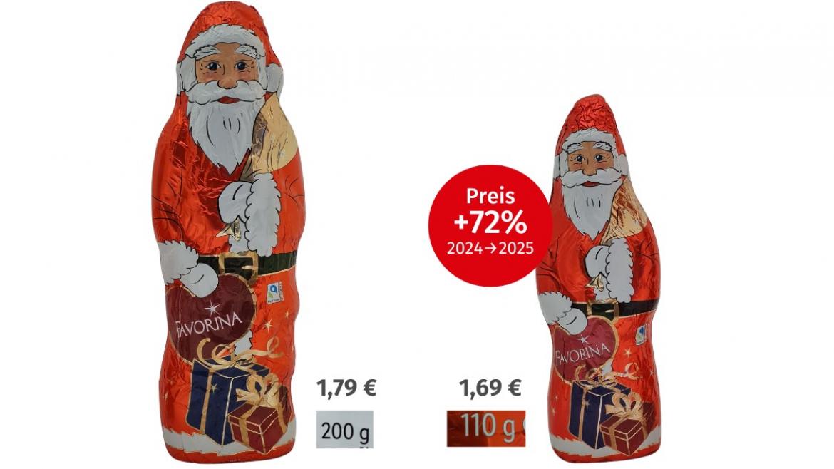 Schoko-Weihnachtsmann von Lidl mit Preisanstieg (2025)