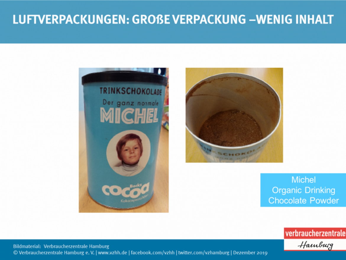 Luftpackung: Michel Schokoladenpulver von Beck's Cocoa (2019)