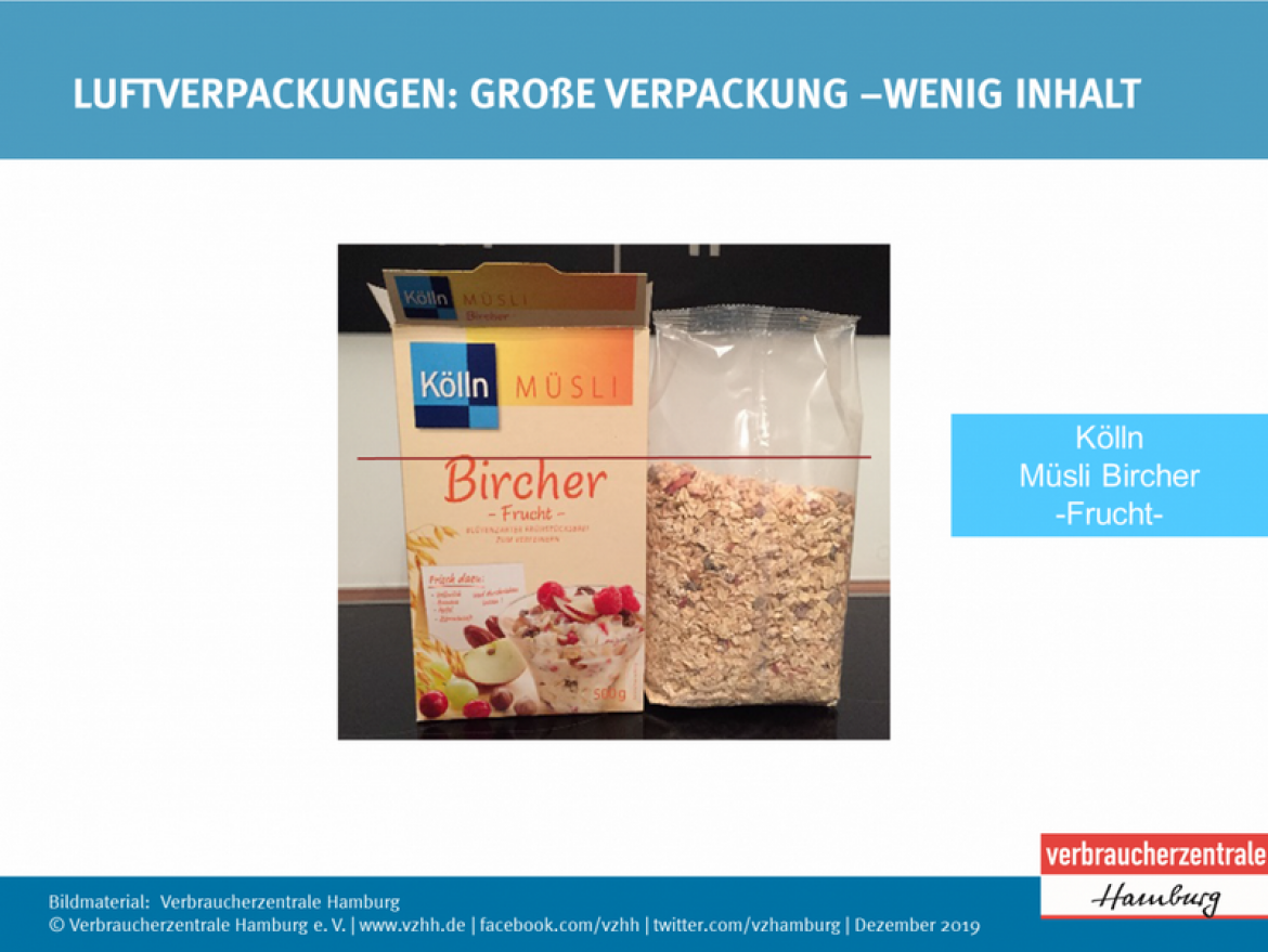 Luftpackung: Bircher Müsli von Kölln (2019)