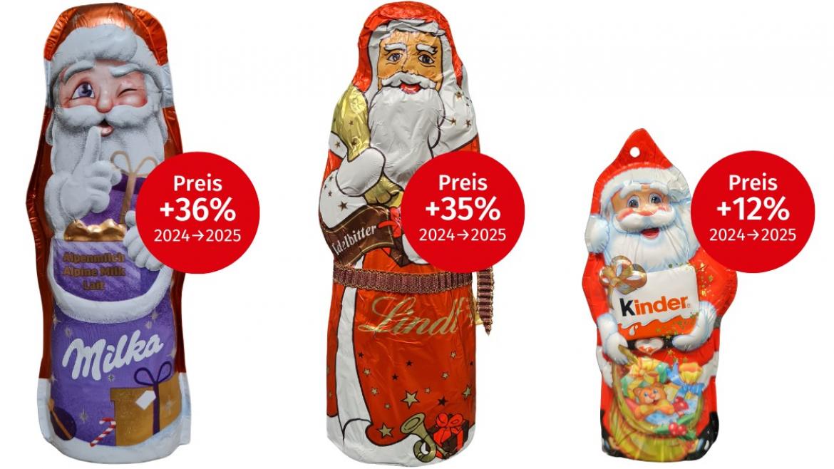 Schoko-Weihnachtsmänner von Milka, Lindt und Kinder mit Preisanstieg (2025)