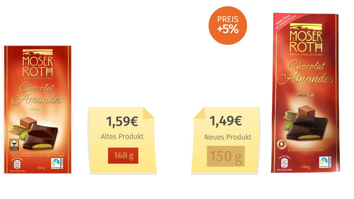 Mogelpackung: Chocolat Amandes Mozart von Aldi im Alt-Neu-Vergleich mit Preisen (2023)