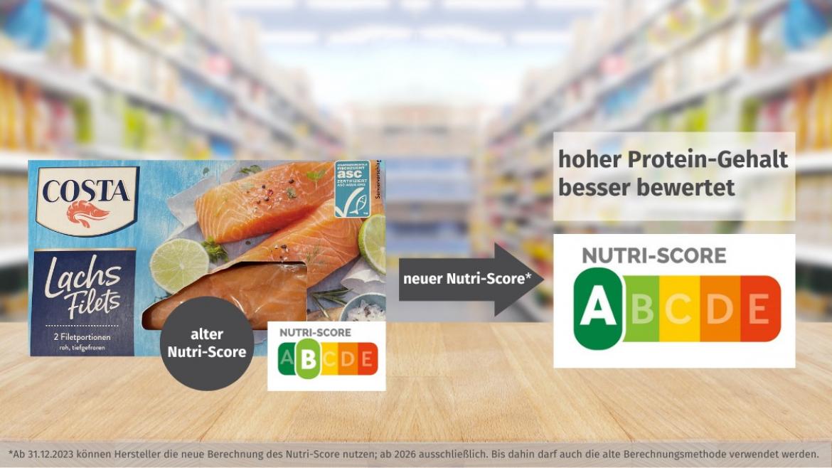 Nutri-Score: Costa Lachsfilets (2023)
