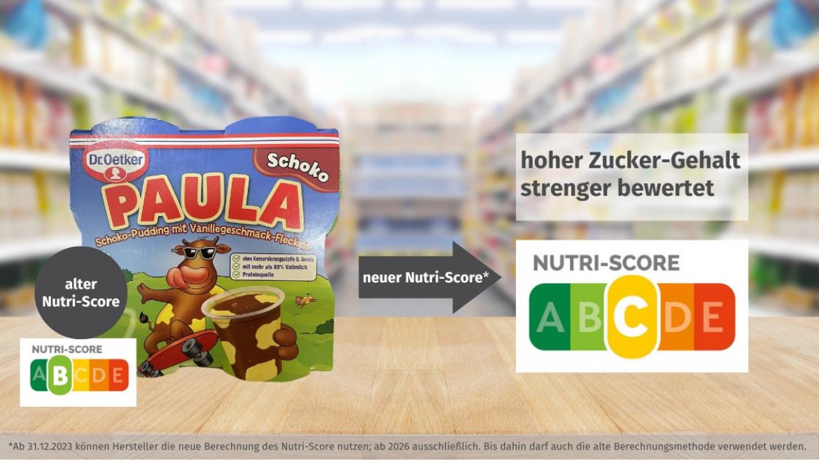 Nutri-Score: Dr. Oetker Paula Schoko-Pudding (2023)