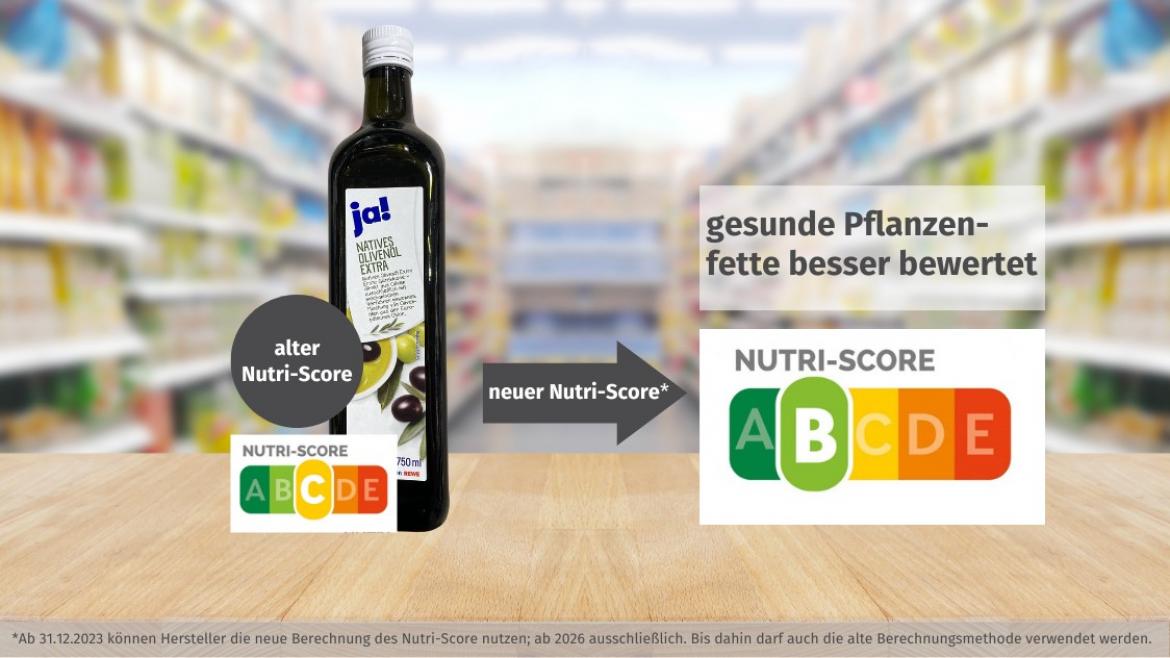 Nutri-Score: Ja! Natives Olivenöl Extra (2023)