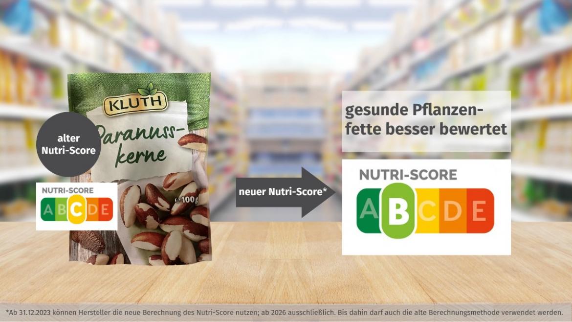 Nutri-Score: Kluth Paranüsse (2023)