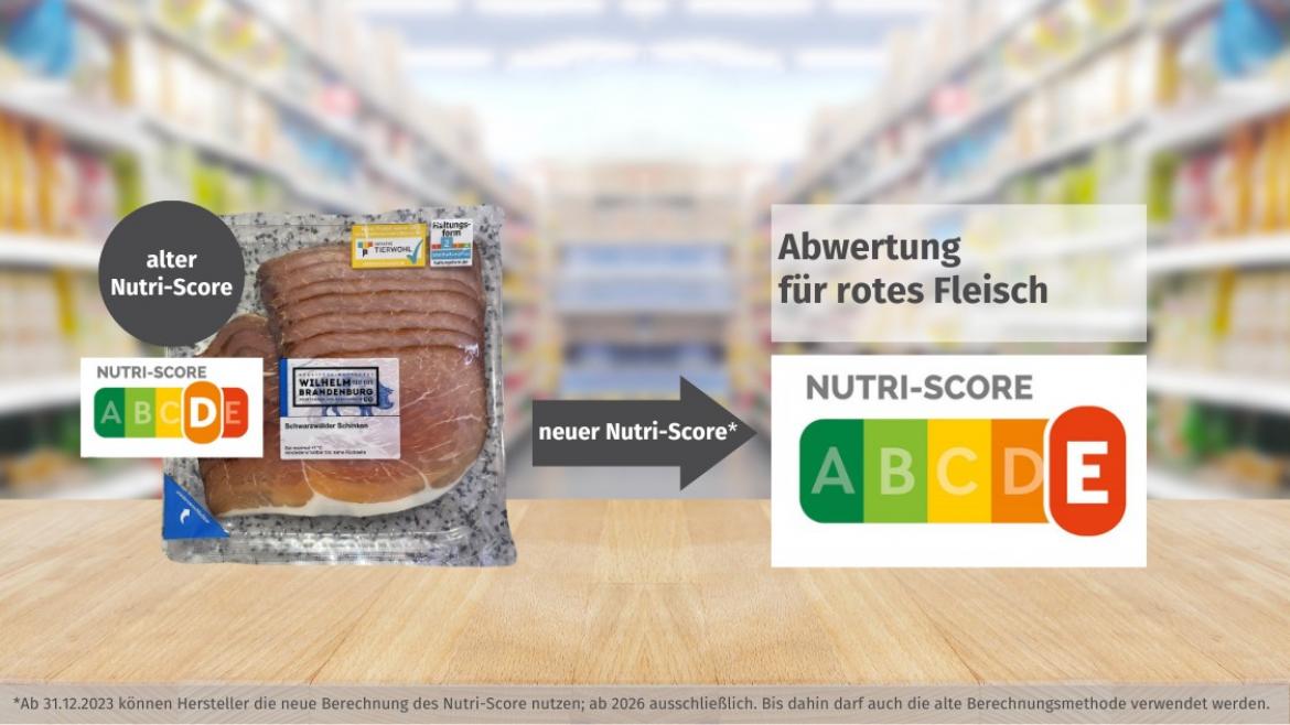Nutri-Score: Wilhelm Brandenburg Schwarzwälder Schinken (2023)