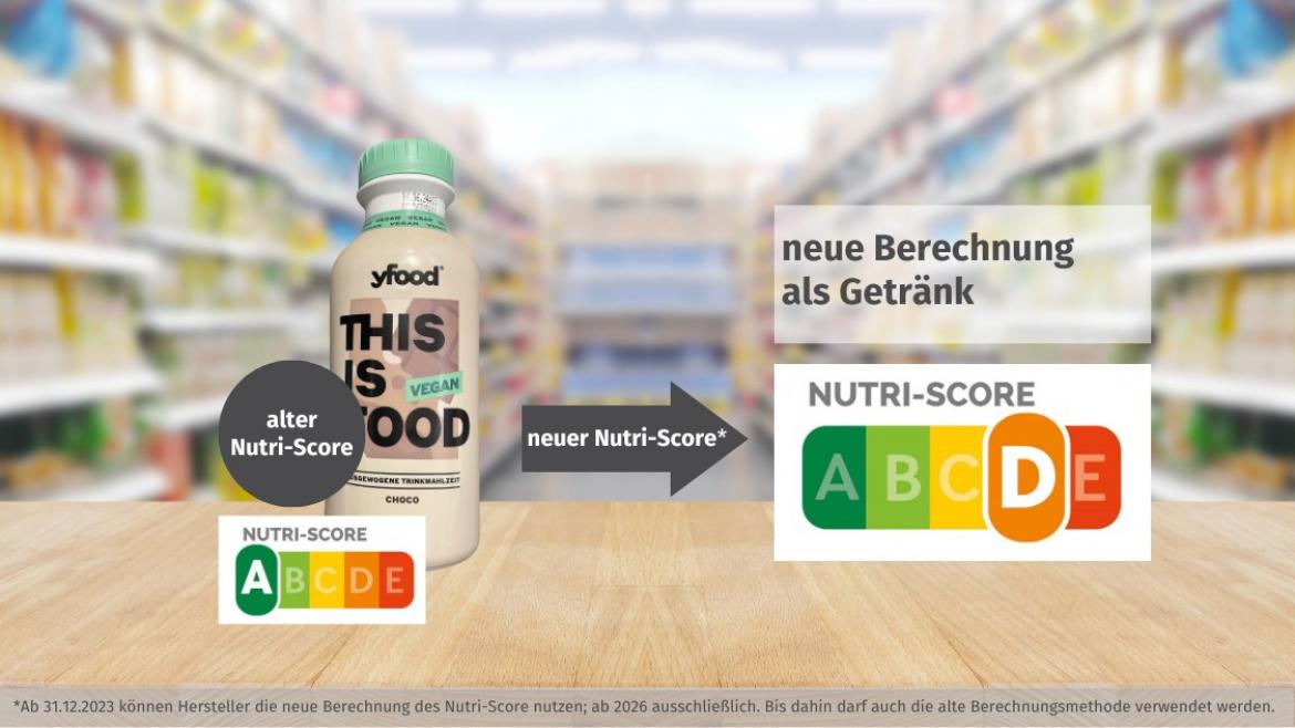 Nutri-Score: Y Food Classic Choco (2023)
